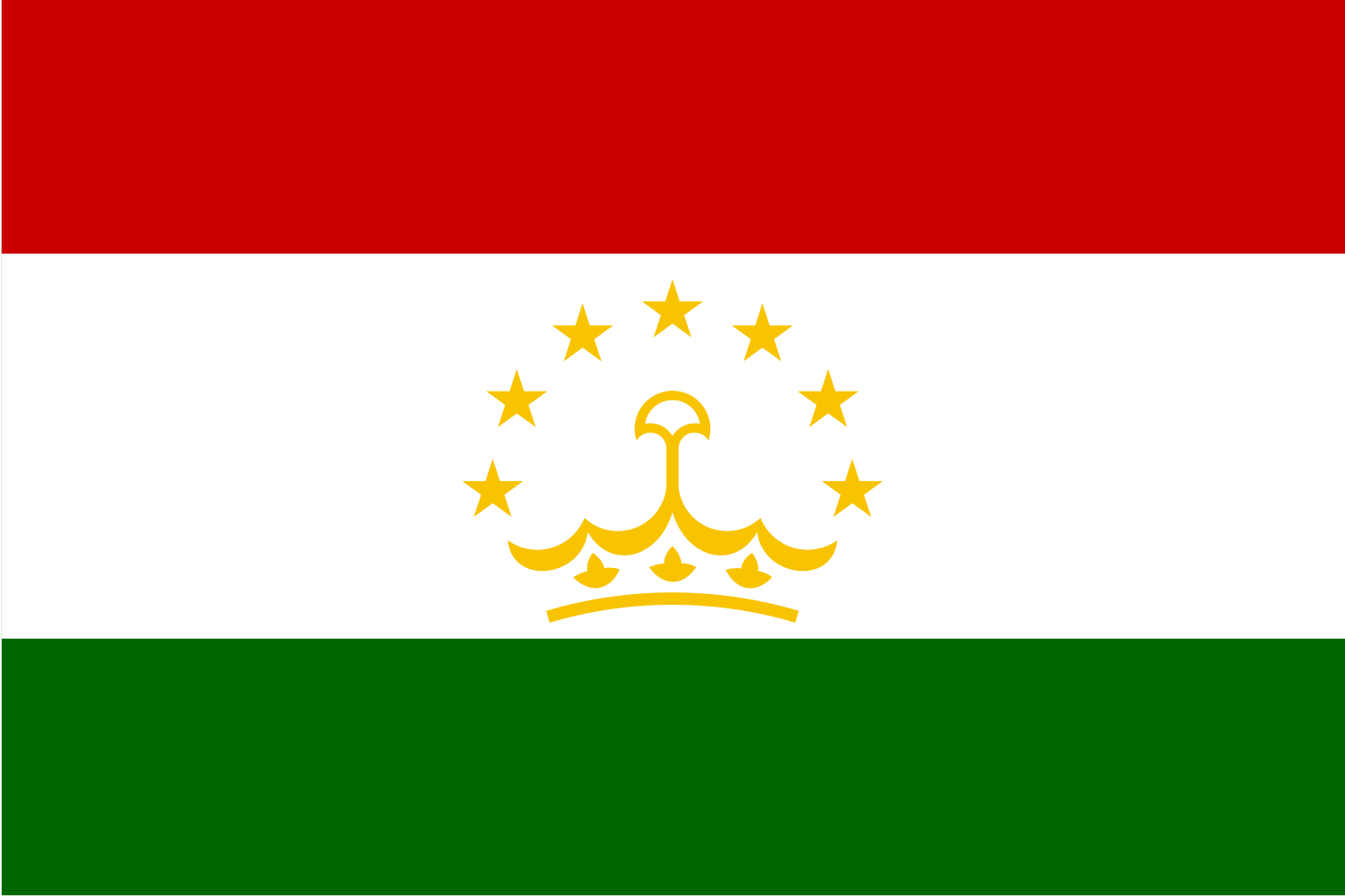 Tajikistan flag